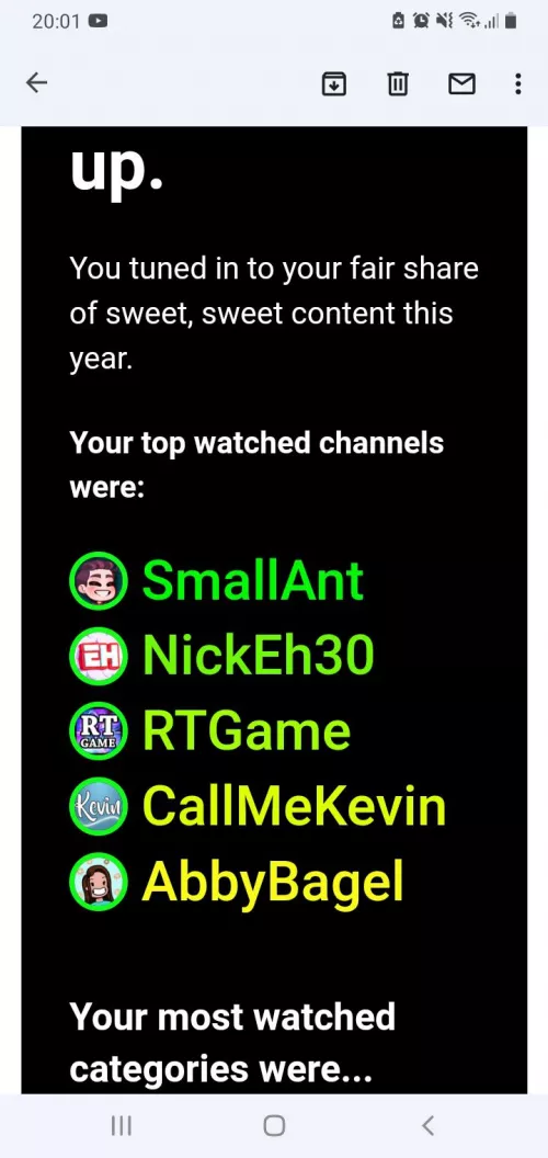 Never watched that last person in my life and have no idea who she is. Bit confused as to why she was on my twitch recap