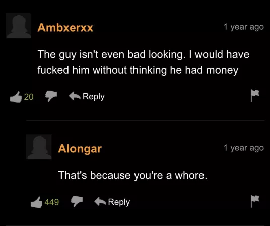 owned