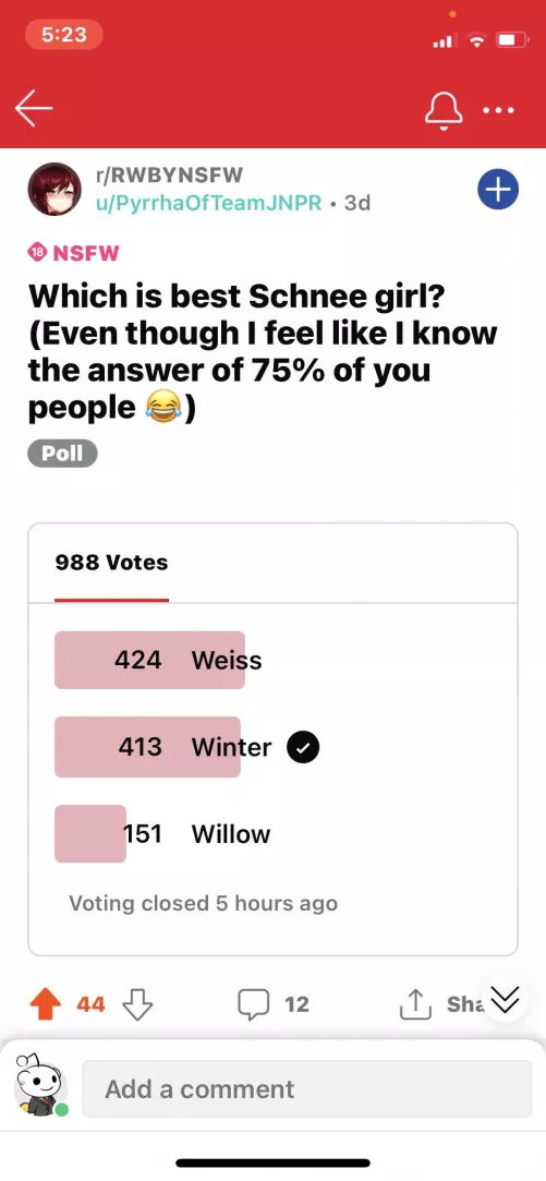 Poll is done! I’m not surprised that Weiss won, but I am surprised with the amount of votes winter got, especially how close she got to Weiss.