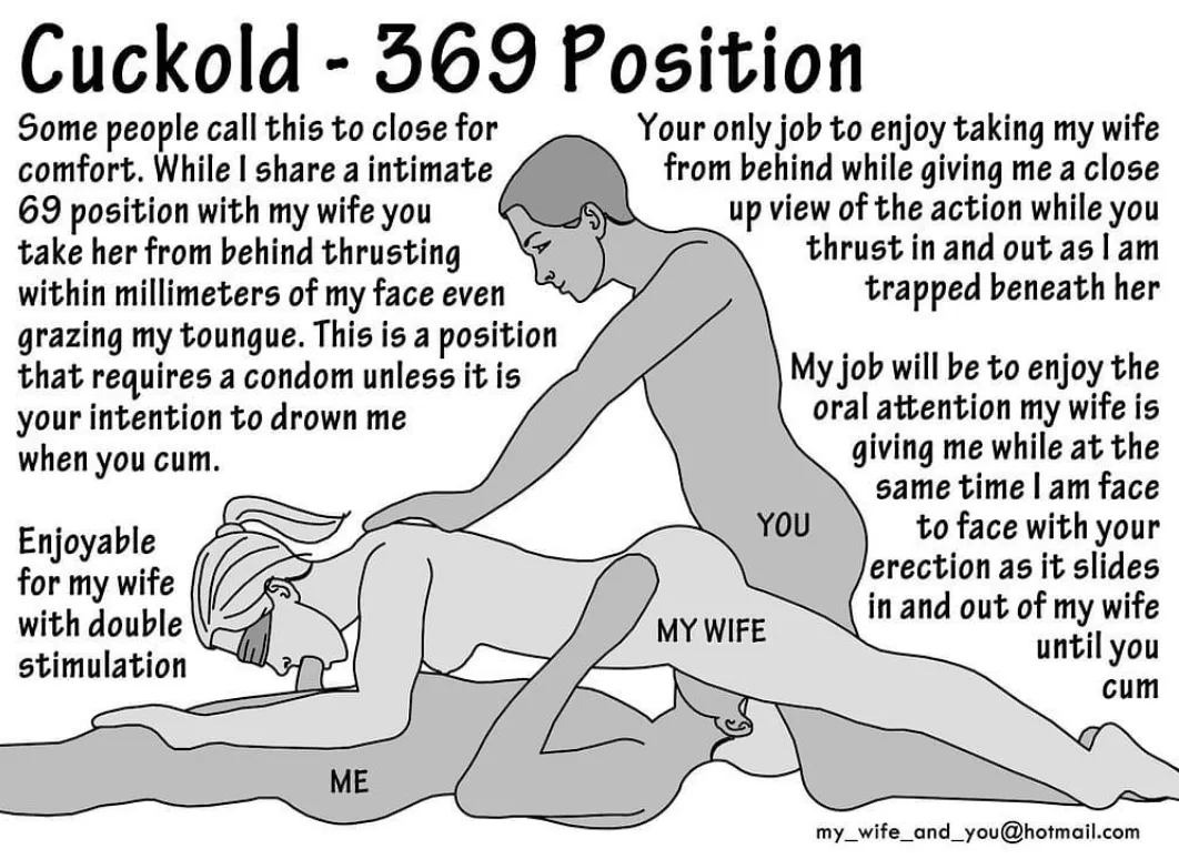 Cuckold positions