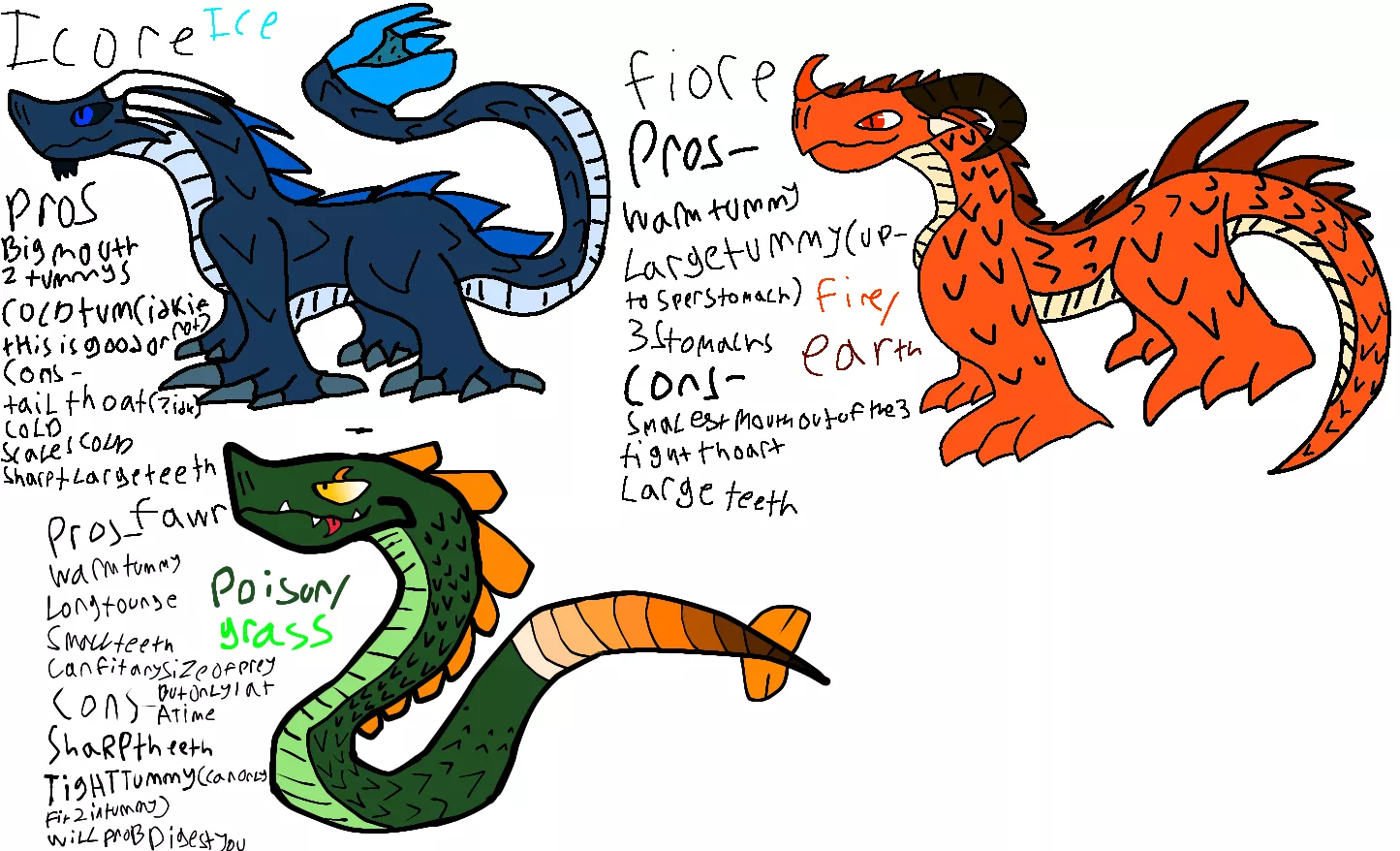 Preds from last post (ice one is male fire/earth one is male and the grass/Poison is male) Preds from last post (ice one is male fire/earth one is male and the grass/Poison is male)
