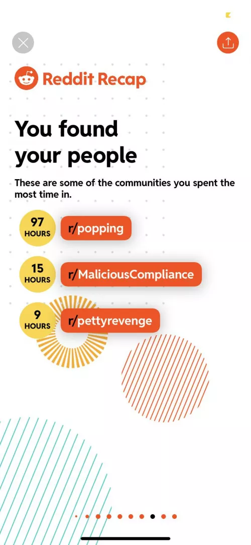 Pretty happy with my pre-bed ritual