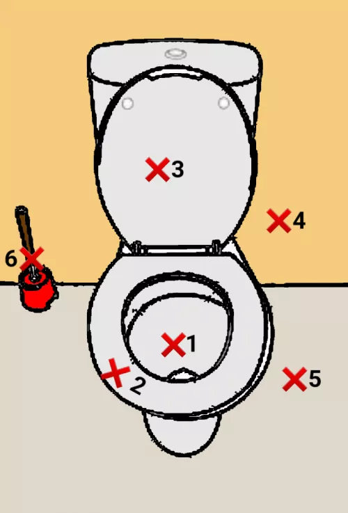 Say where you most like to aim to piss π¦