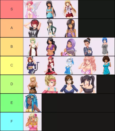 Since everyone is doing this I may as well