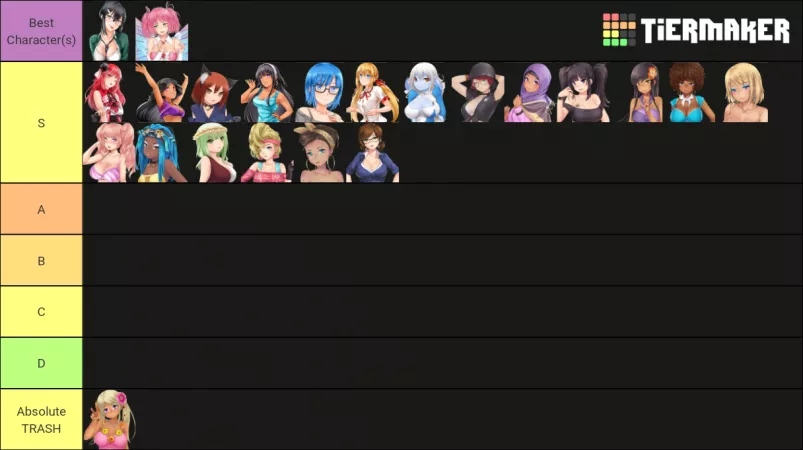 Since tier lists are flooding this sub. This is the only one that matters. Y'all got garbage taste tbh /s