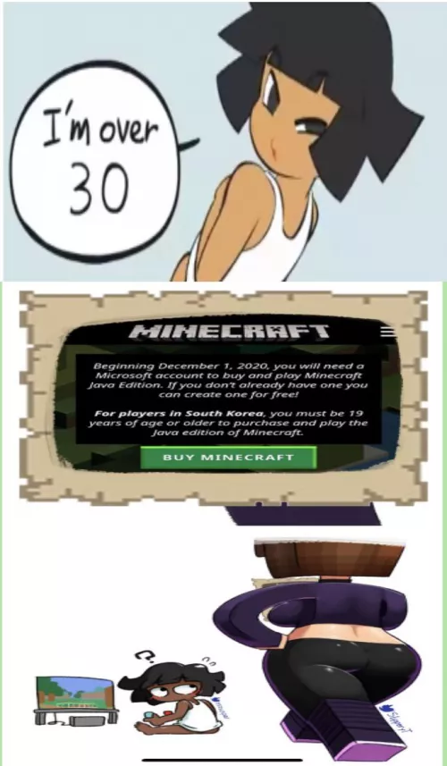 So how old is Minus8 anyway?