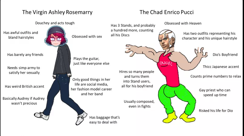 Still salty over Ashley