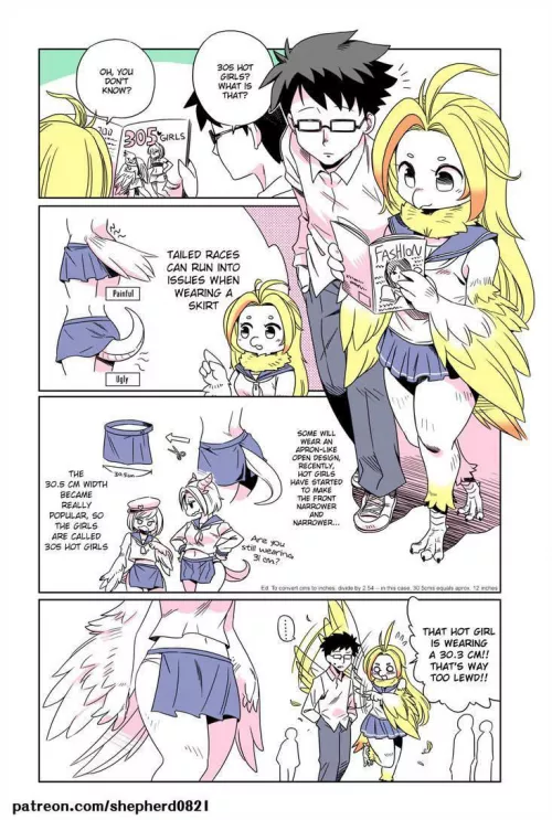Tail issues Tail issues