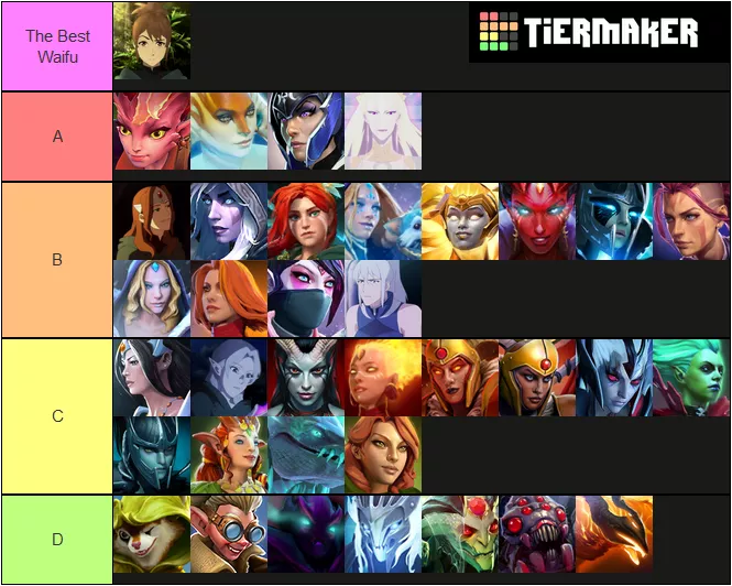 Template link in the comments! DOTA 2 Waifus tier list (7.29+Arcanas+Anime) Template link in the comments! DOTA 2 Waifus tier list (7.29+Arcanas+Anime)