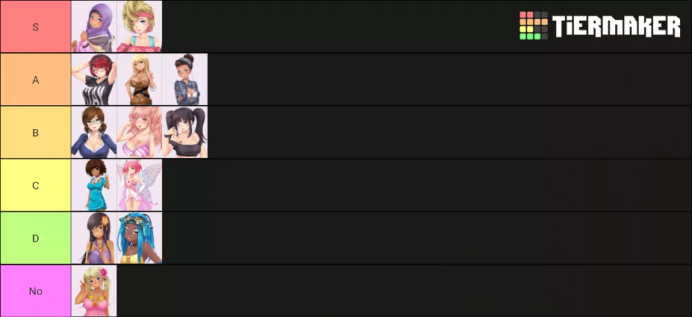The one true huniepop2 tier list
