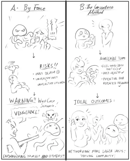 The Pamphlet for Consentacles by DjayoNsfw (female)