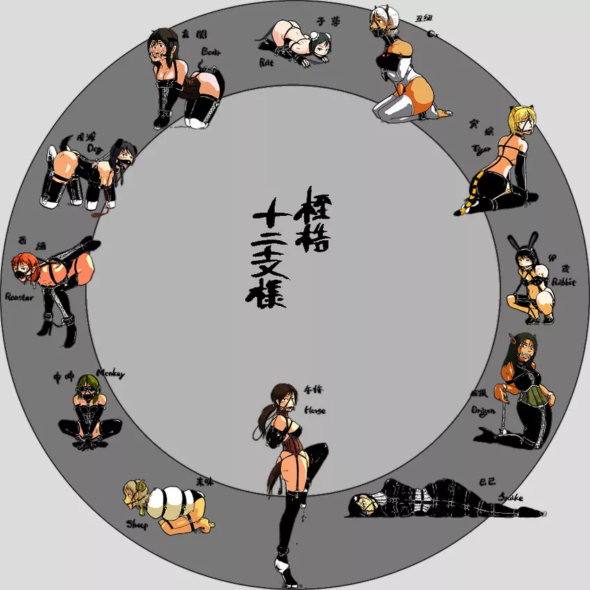 The Zodiac The Zodiac