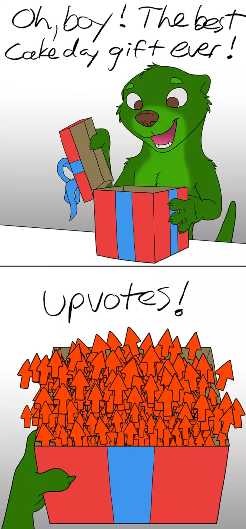 This is what everyone gets for their cakeday, right?