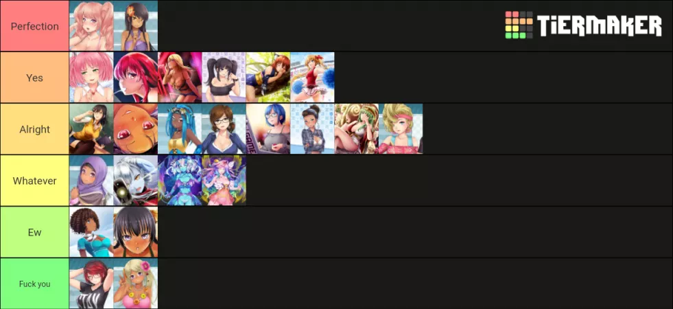 This might be a hot take but here's my tier list