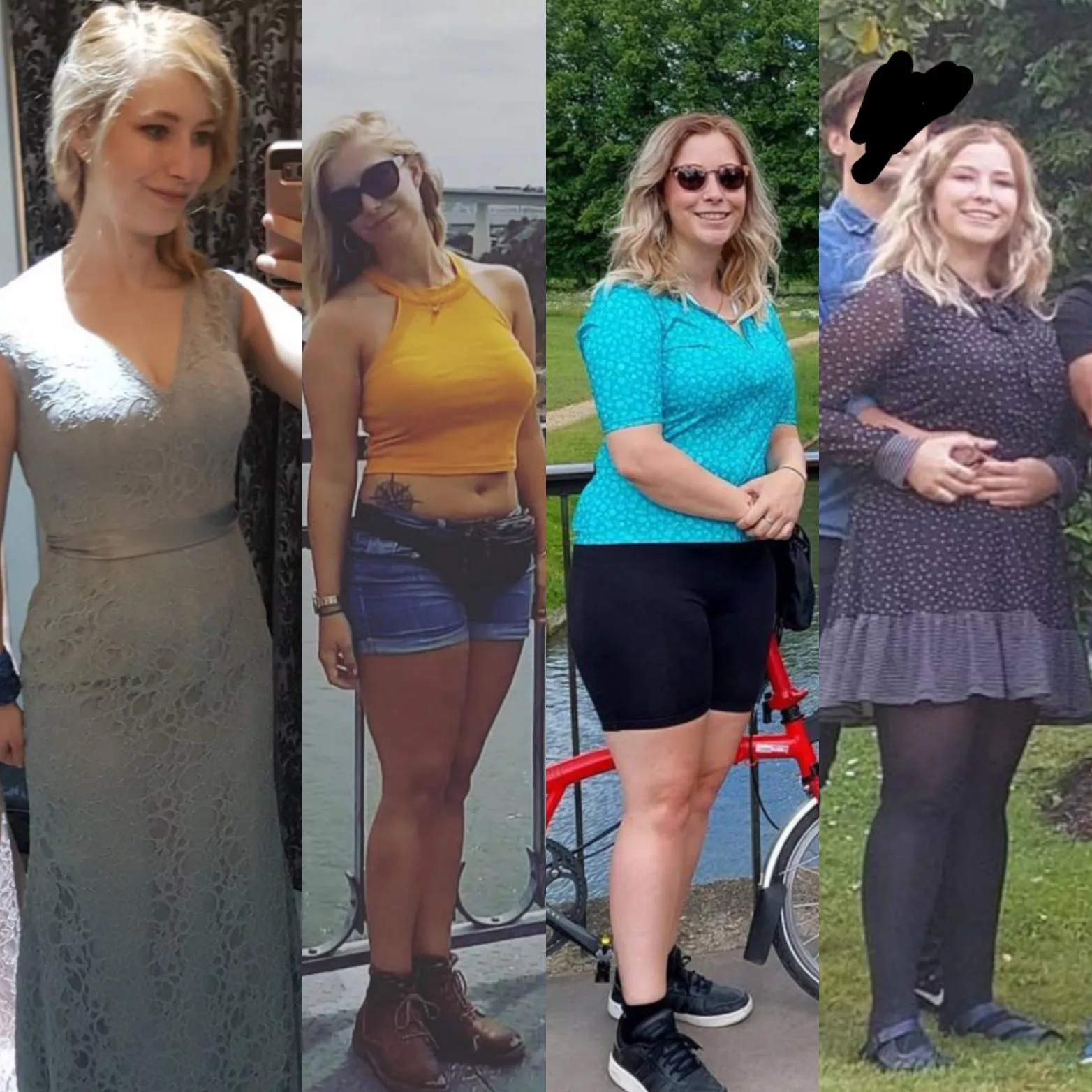University and relationship weight combined University and relationship weight combined