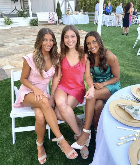 Wedding dates Wedding dates