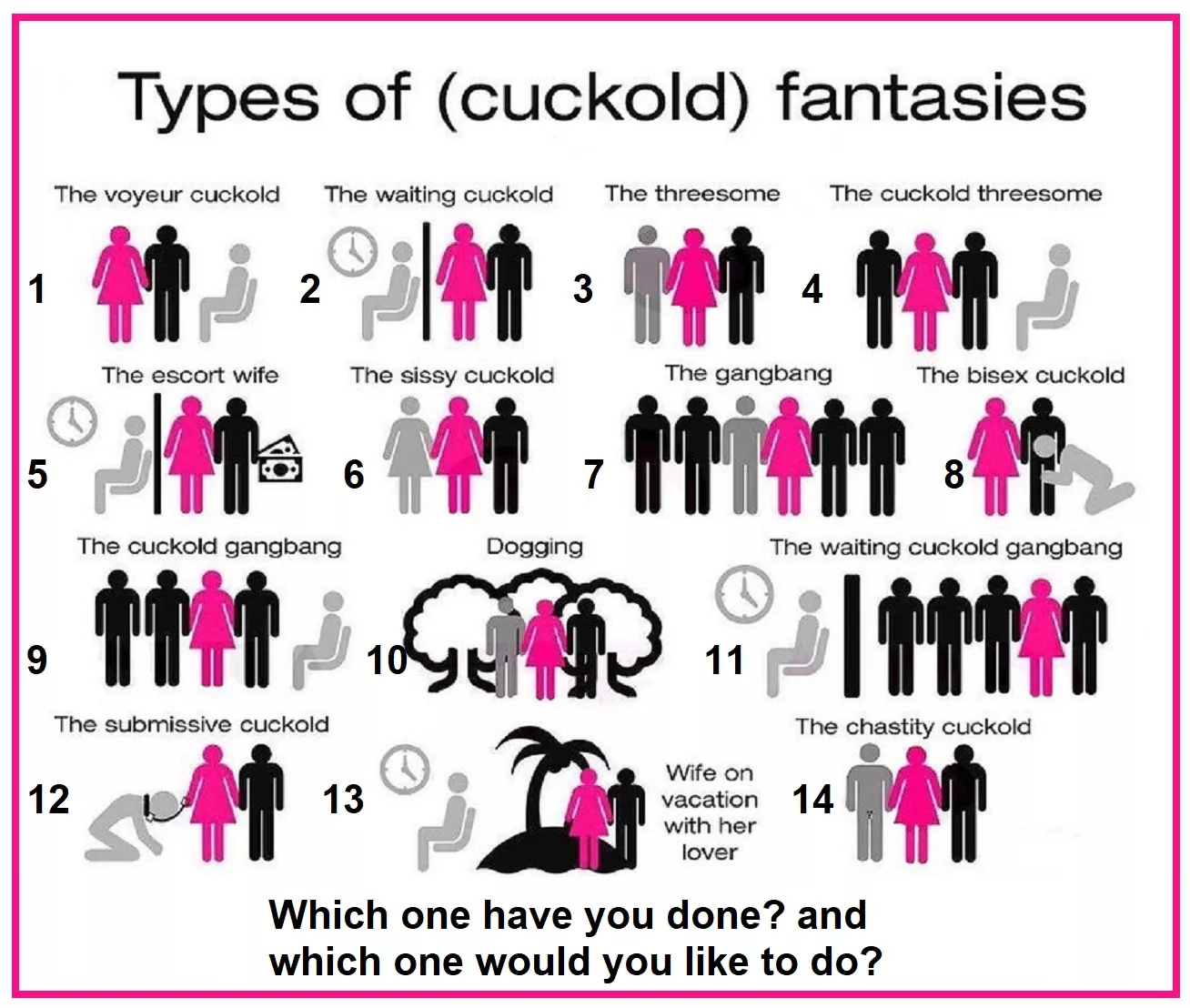 Which of these are accomplished and which of these are on for 2022?