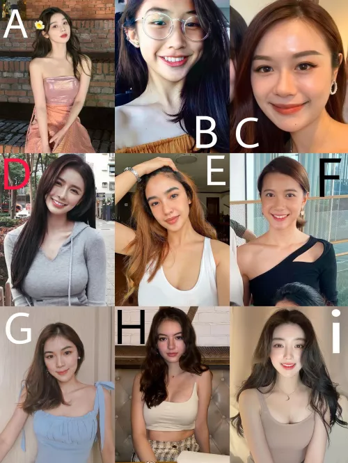 Who would you choose? ( Part 1 ) Who would you choose? ( Part 1 )